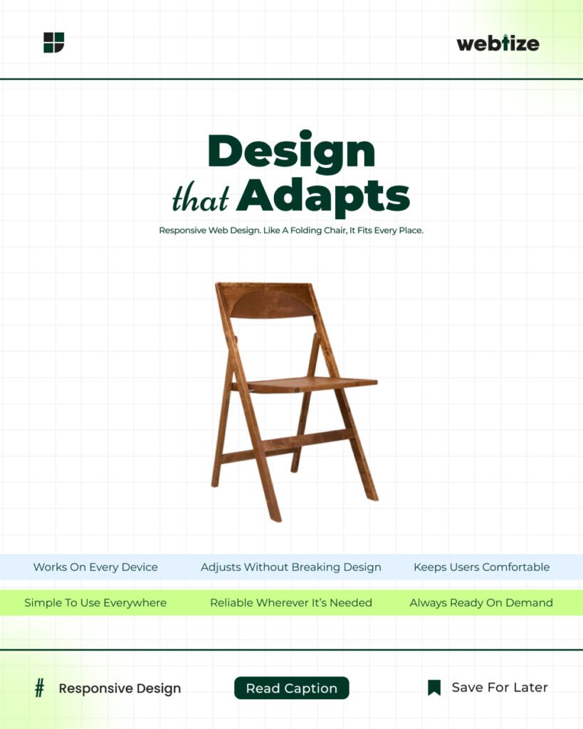 Responsive web design diagram with fluid layout, responsive images, and Core Web Vitals for mobile